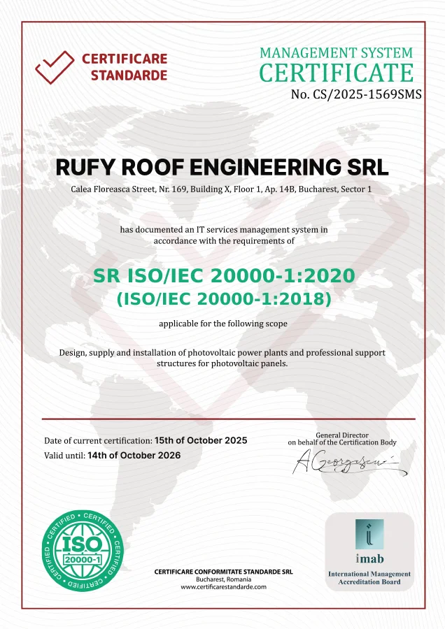 ISO 200001 RRE-RO