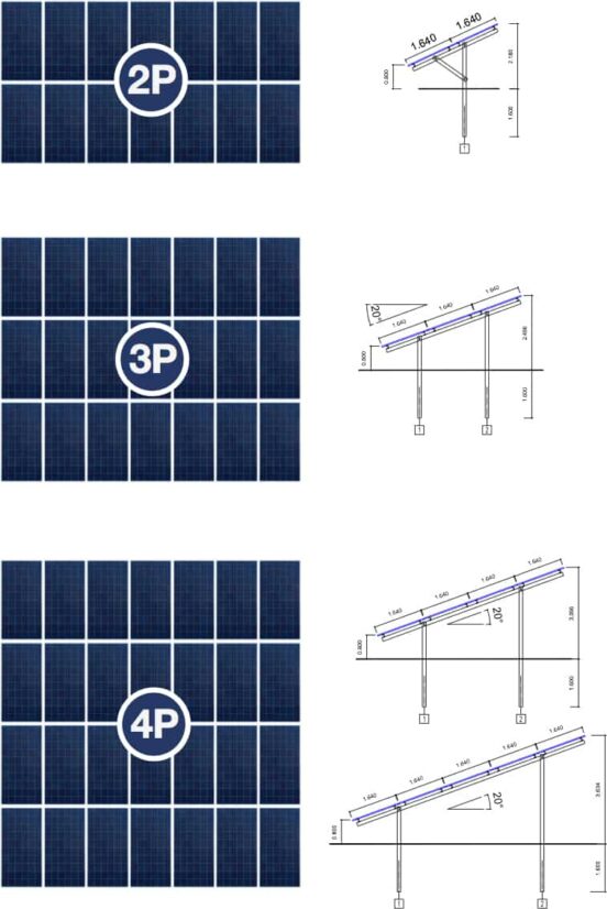General models of photovoltaic tables with different orientations of photovoltaic modules